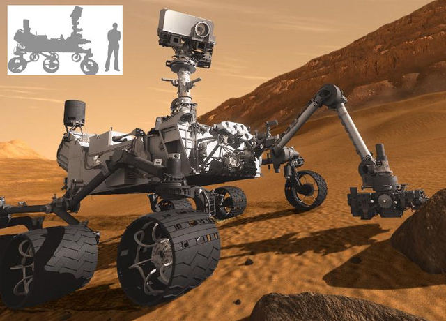 De Marsrover Curiosity