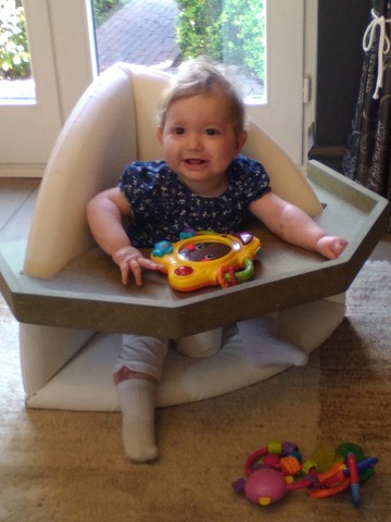 Wie komt er op bezoek?