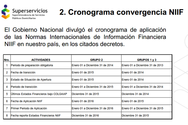 propuesta de las niif
