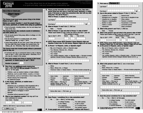 2000 United States Census