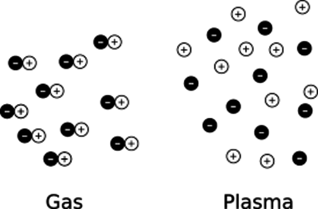 james clemens maxwell y ludwig boltzmann: el gas