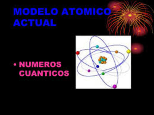 Teoria atomica actual