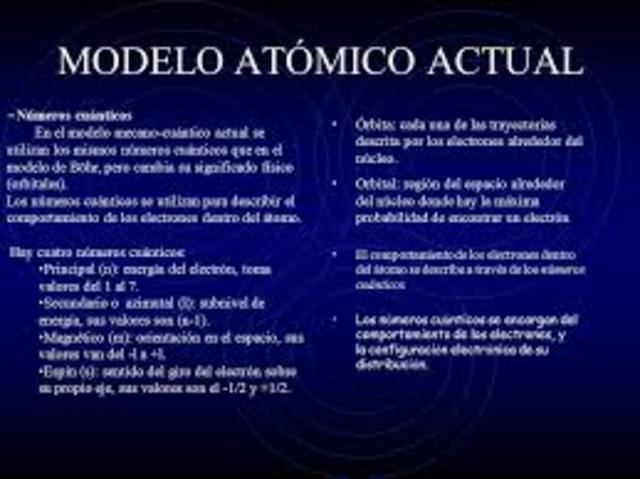 fundamentos del modelo atómico actual