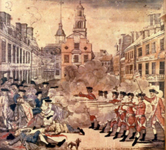 Boston Massacre Trials