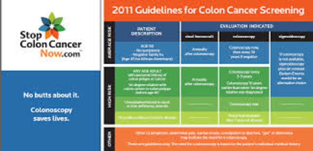 Colon Cancer