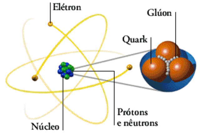 Quark