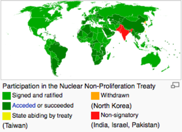 Tratado de No Proliferación Nuclear