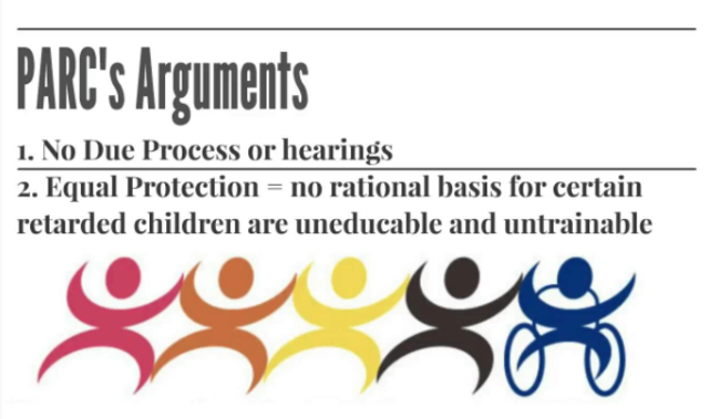 Pennsylvania Association of Retarded Children vs. Commonwealth of Pennsylvania
