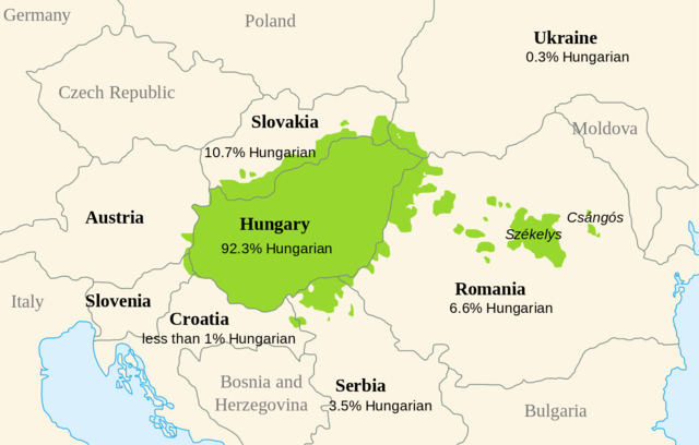 Hungary becomes independant