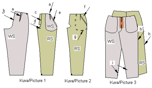 The Pants Project (Removal of Mr         .