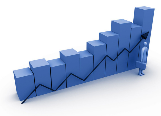 Gestão Empresarial e Estatísticas