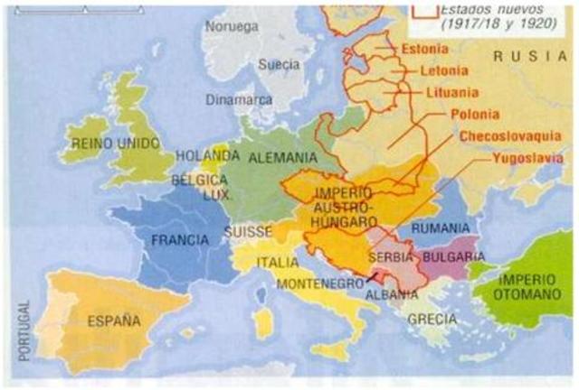 Primera Guerra Mundial