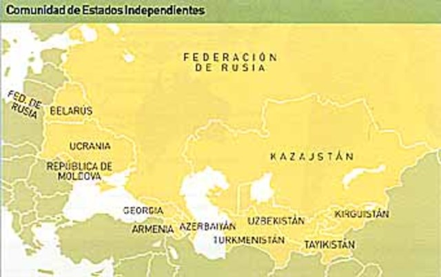 Disolución de la URSS