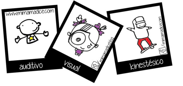 Estilos de Aprendizaje