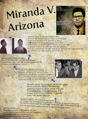 Miranda v. Arizona