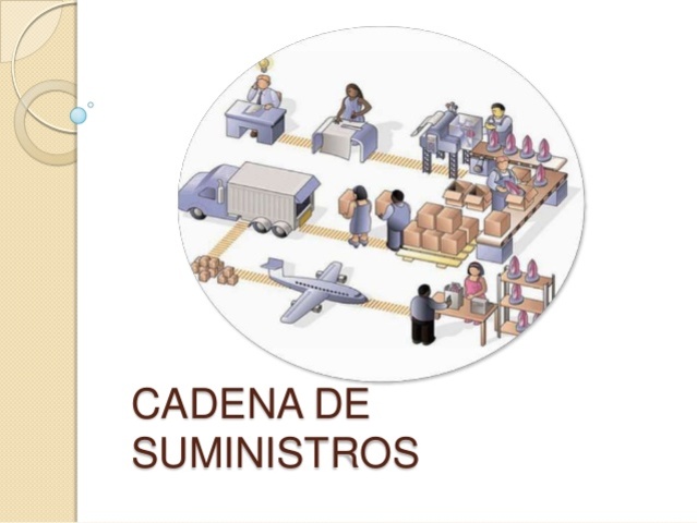 CADENA DE SUMINISTRO