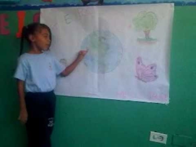 Comparto mis experiencias con los grupos septimos y octavos.