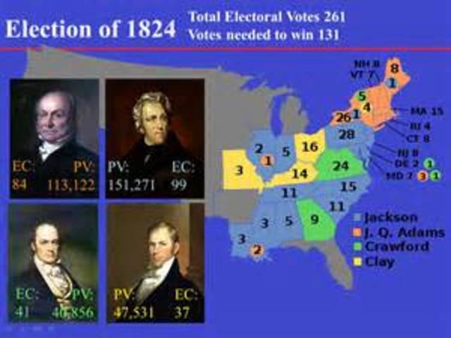 Election of 1824