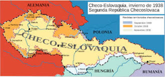 Ocupacíon total de checoslovaquia