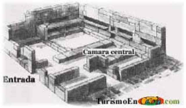 Tuia (Toya) que habría sido conquistada en una campaña anterior