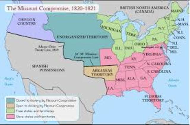 The Missouri compromise
