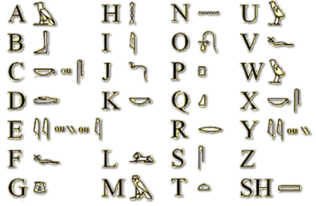 Alfabeto de 27 letras