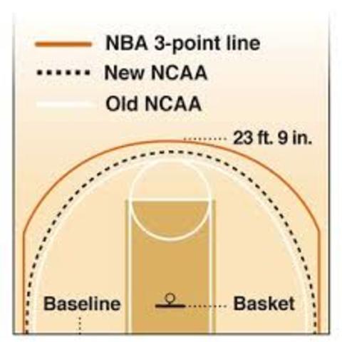 Inventor of 3 point line