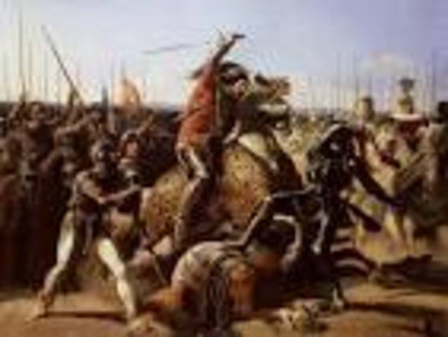 Beginning of 30 Years War