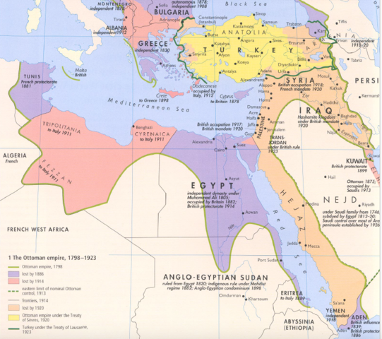 The Ottoman Empire destroyed