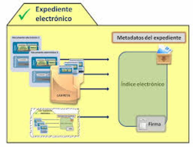 Acuerdo 007 de 2014.
