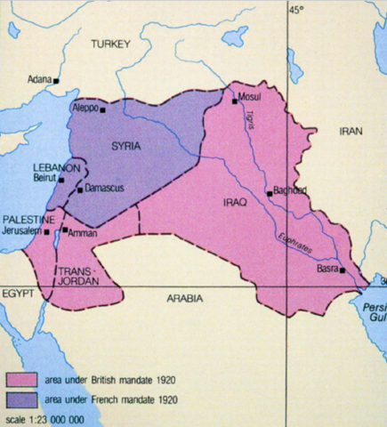 Division of Ottoman Empire