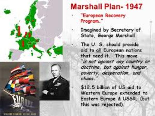Marshall Plan