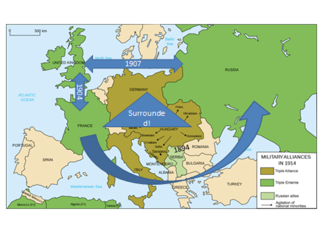 Anglo-Russian Entente