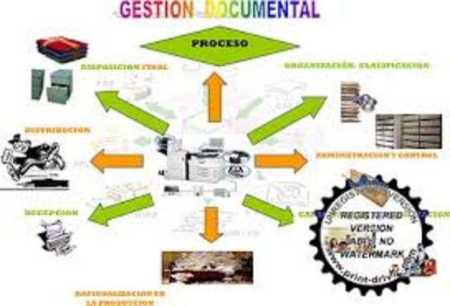 ACUERDO 07 DE 1994 REGLAMENTO GENERAL DE ARCHIVOS