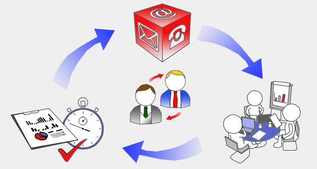 Decreto 2609 del 2012