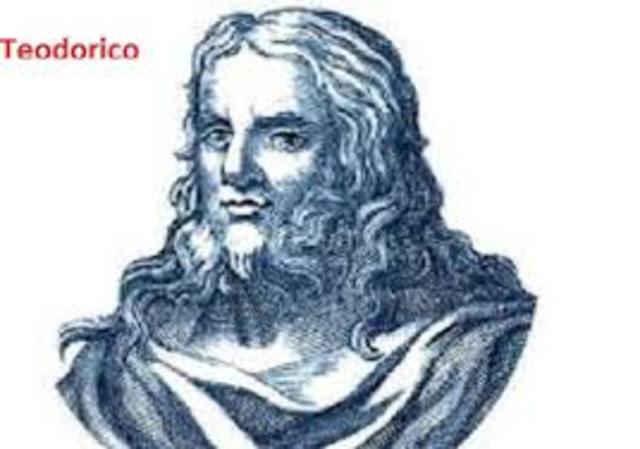 Favorecimiento de los estudios