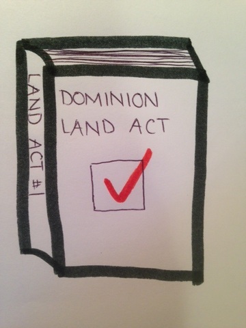 Dominion Lands Act is passed