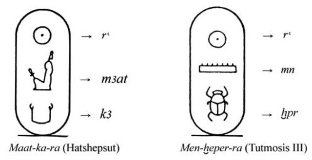 DIBUJOS O SIMBOLOS a.C.