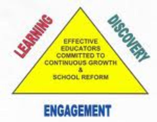 Bruner and Discovery Learning