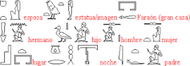 INTRODUCCIÓN DE VOCALES. a.C.
