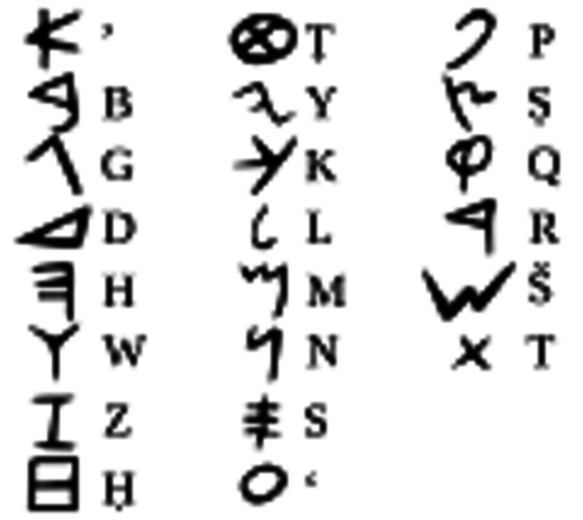 A.C  ALFABETO FENICIO