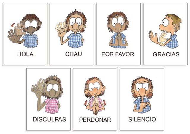 Lenguaje de Señas- Nivel I