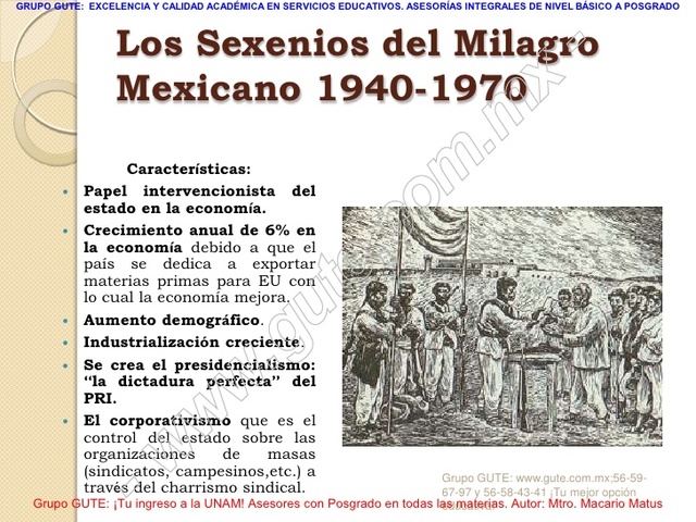 Ley de 1970. México