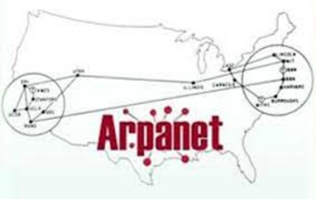 ARPANET