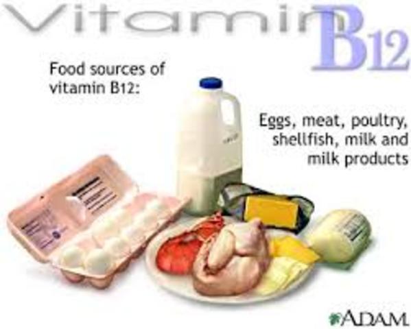 Finally discoveres the complete structure of vitamin B12