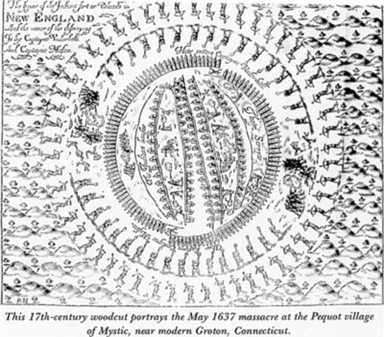 The Pequot War (Video #3)