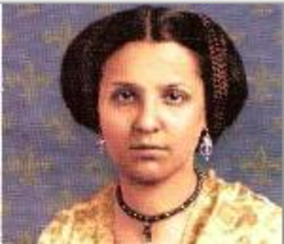 Birth of Laura Locoul