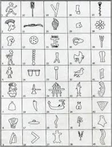 Jeroglíficos anatolios(siglo XX a. C.)