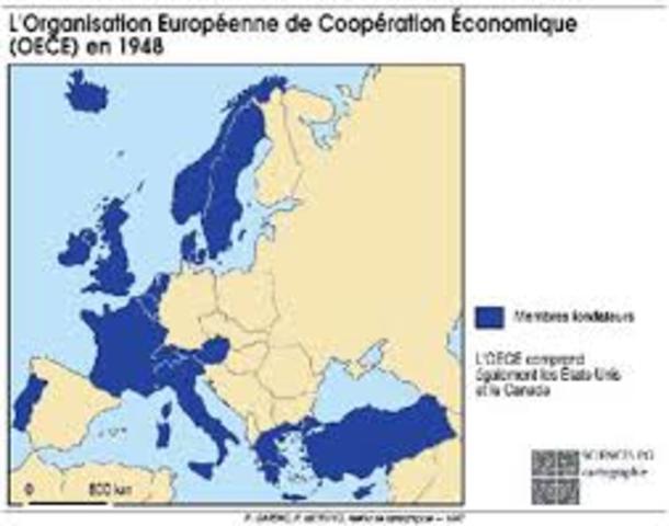 Organización Europea de Cooperación Económica