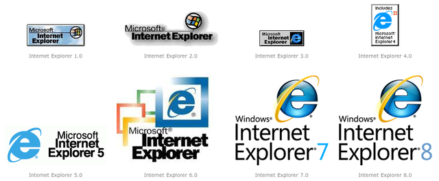 Internet Explorer